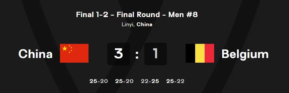 中国男排力克比利时斩获挑战者杯冠军，锁定世