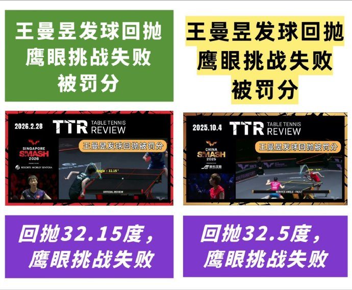 王曼昱争议行为引观众愤怒 原因引热议